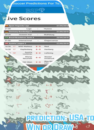 Best soccer predictions for today