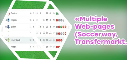 Epl table soccerway