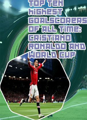 Football most goals