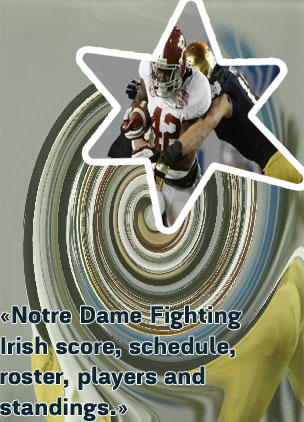 Notre dame score
